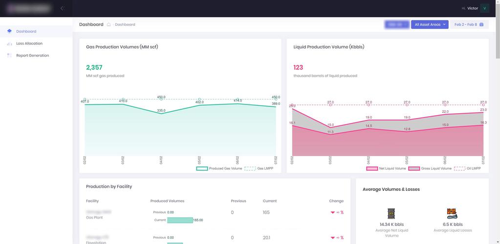 sieger and co
                                    loss allocation software development image 1