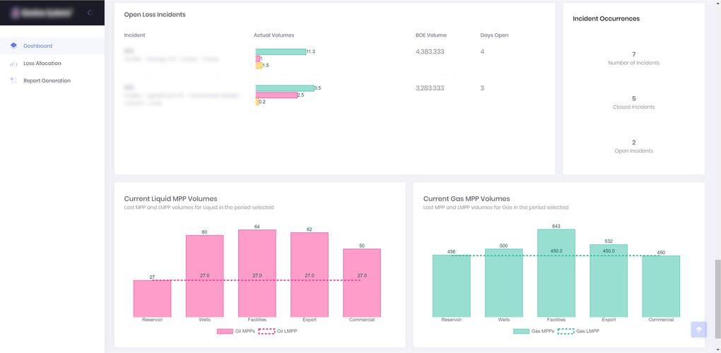 sieger and co
                                    loss allocation software development image 4