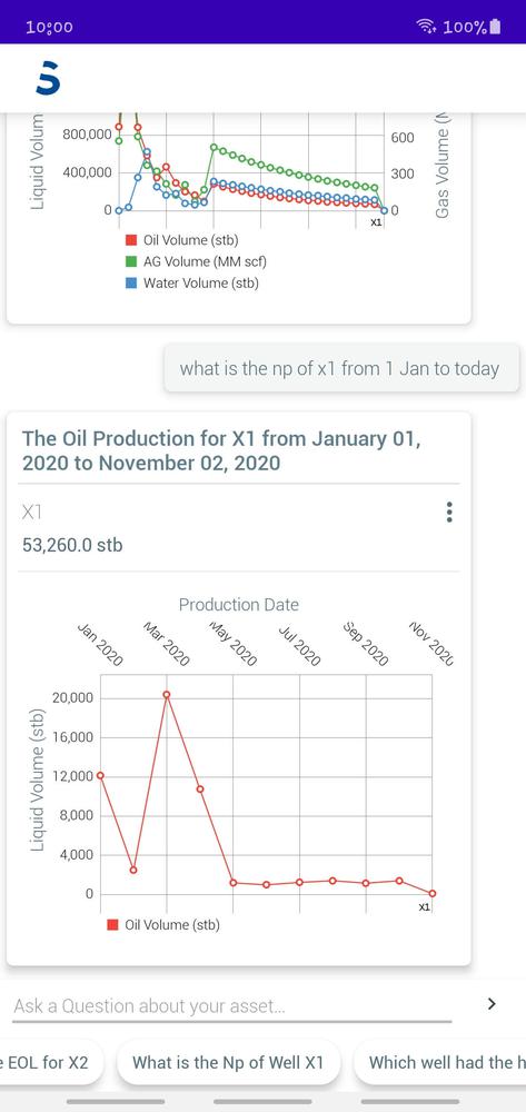 sieger and co
                                    oil and gas nlp software development image 10