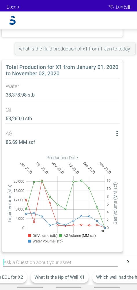 sieger and co
                                    oil and gas nlp software development image 11