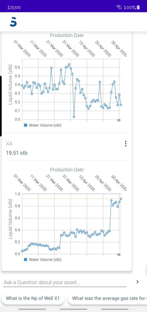 sieger and co
                                    oil and gas nlp software development image 3