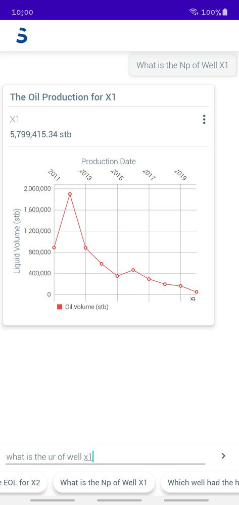 sieger and co
                                   oil and gas nlp software development image 8