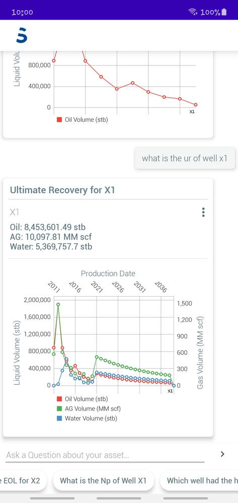 sieger and co
                                    oil and gas nlp software development image 9