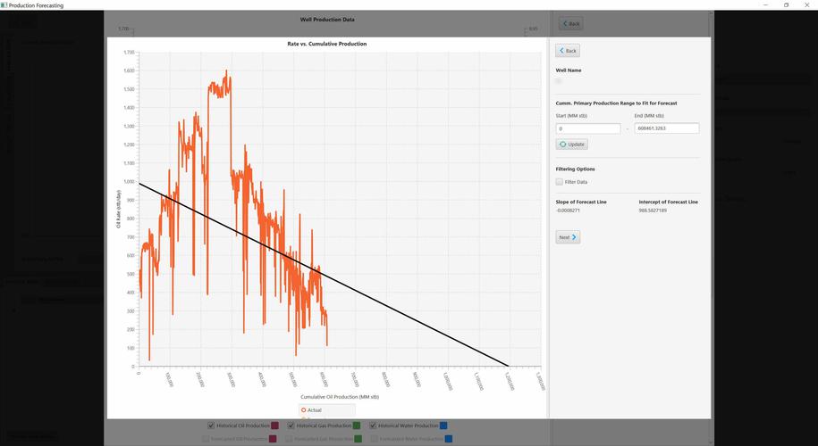 sieger & co oil and gas production forecasting
                                    software development image 5